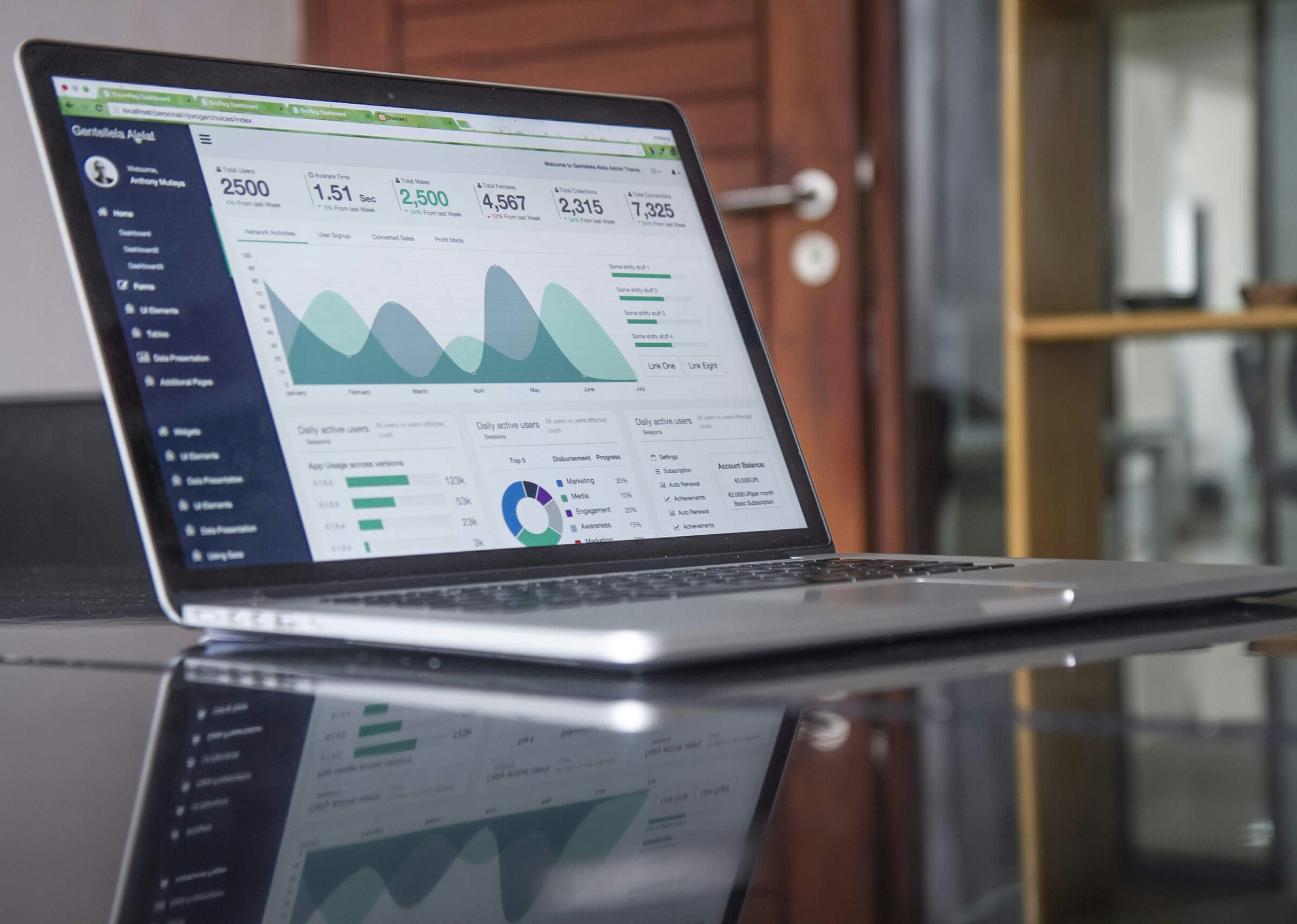 Vorschau des Handwerker Dashboards